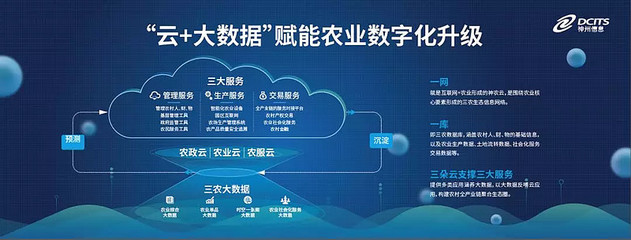 神州信息郭為 以大數(shù)據(jù)賦能農(nóng)業(yè)升級，構(gòu)建智慧農(nóng)業(yè)新生態(tài)